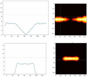 Laser Processing and Artificial Intelligence